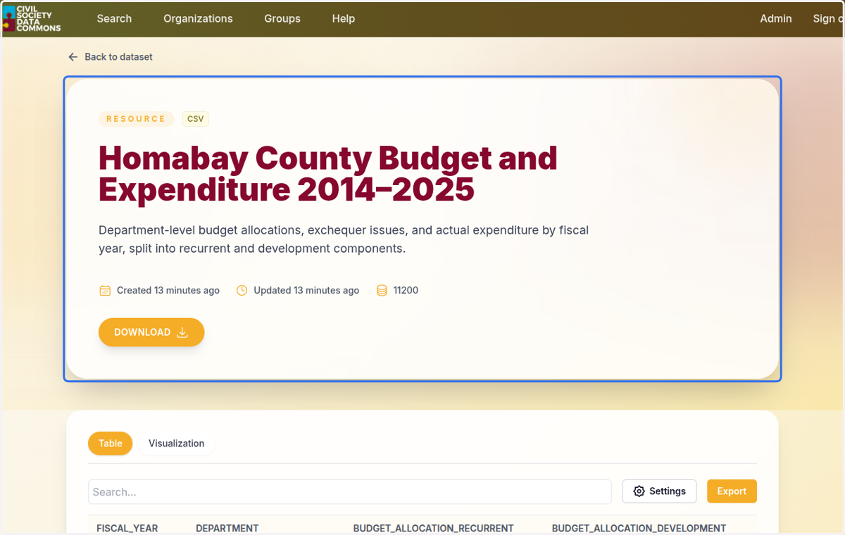 Click on Resource…