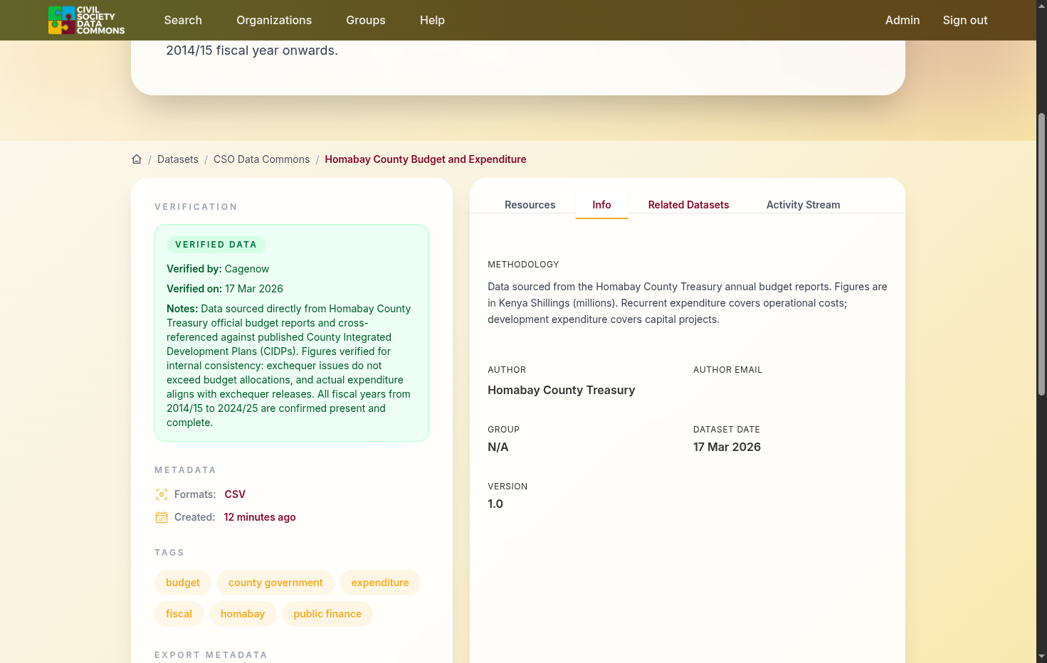 Click on Related Datasets