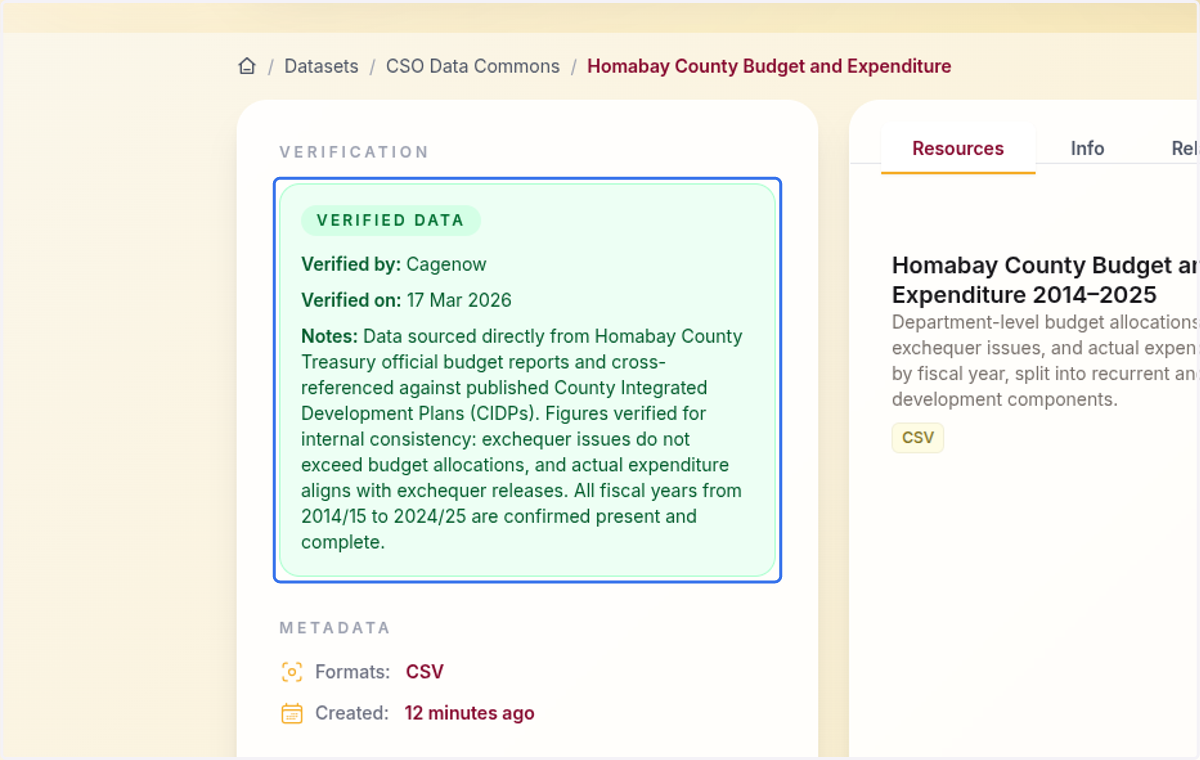 Click on VERIFIED DATA…