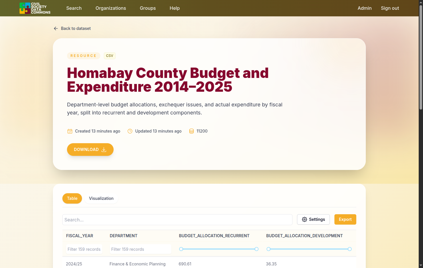 Click on Back to dataset…