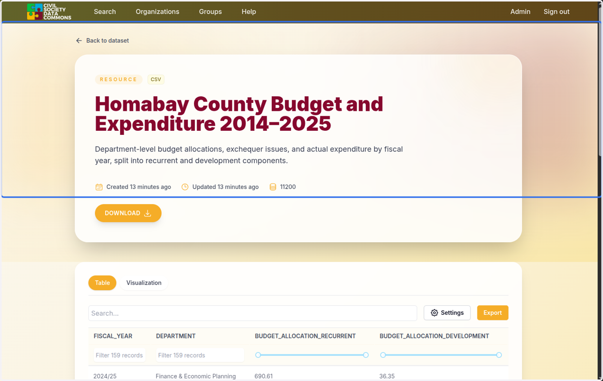 Click on Back to dataset…