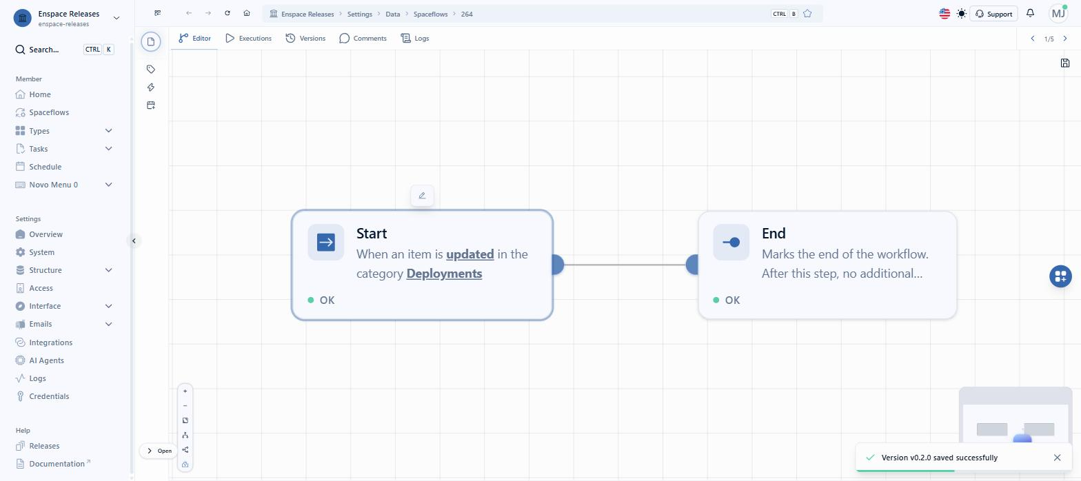 The success notice confirms the saved version, and the Start node goes back to showing OK