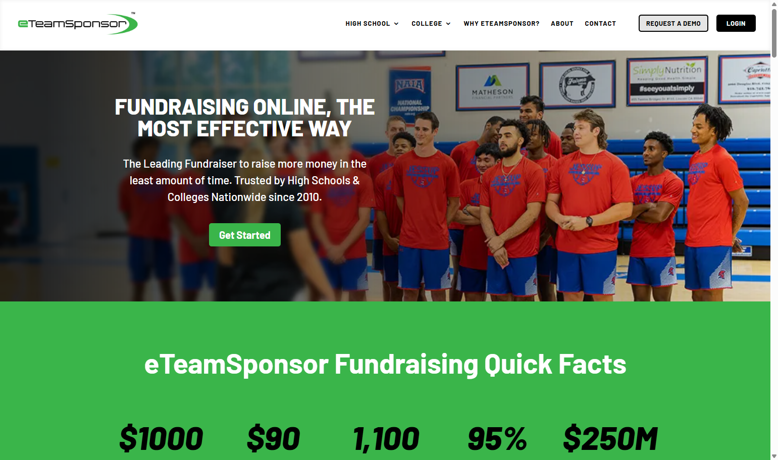 Click on LOGIN (top right corner)