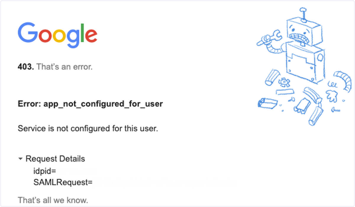 403 error message