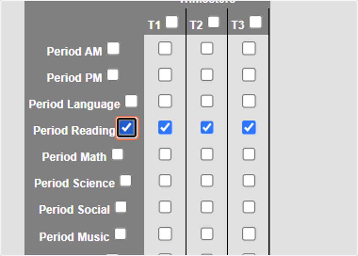 Determine what period and how long the course is