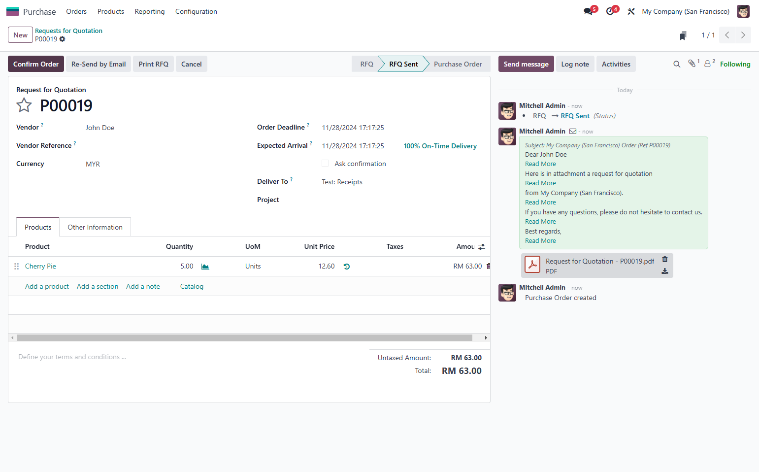 Click on Confirm Order