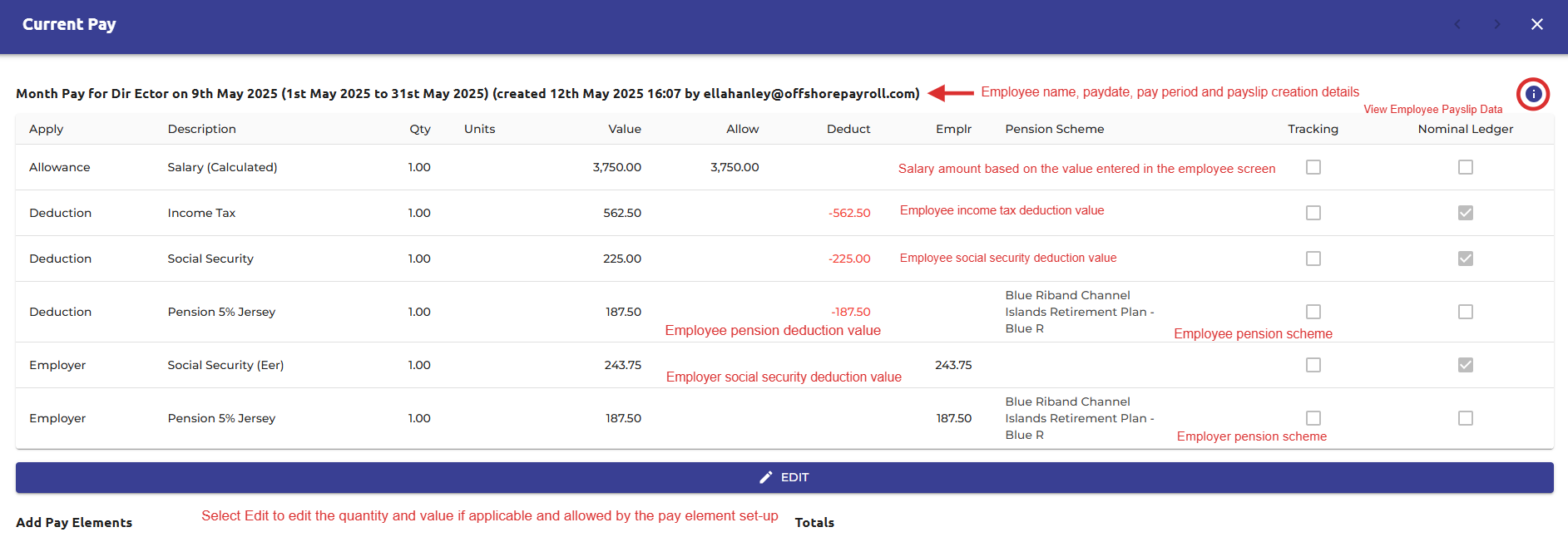 An example payslip accompanied by an explanation of each pay element