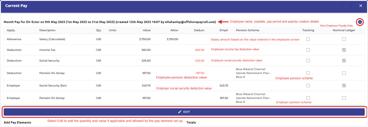 An example payslip accompanied by an explanation of each pay element