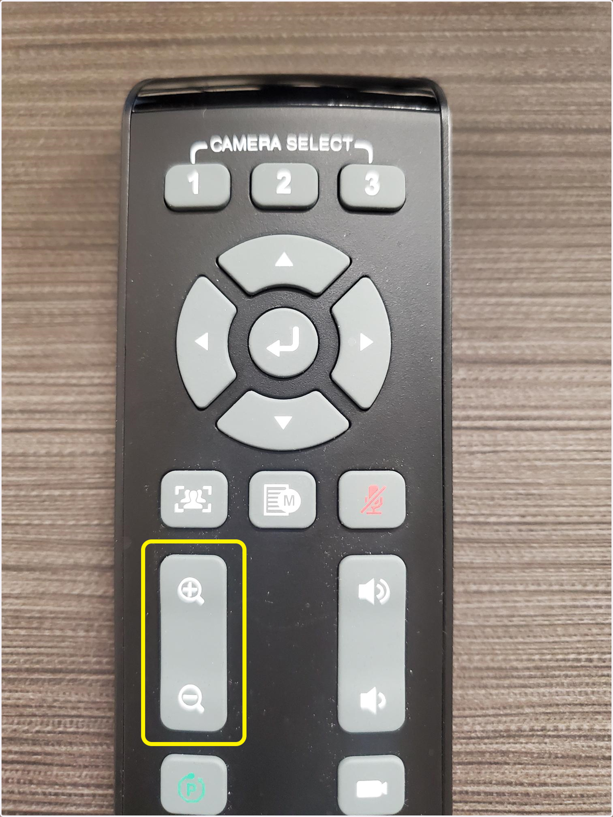 These buttons control the zoom.