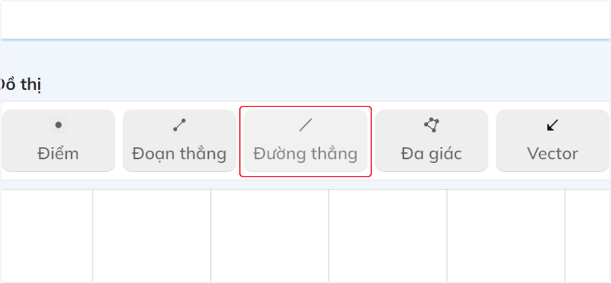 chọn 1 dạng đồ thị để thao tác, có thể chọn nhiều dạng trên cùng một hệ trục