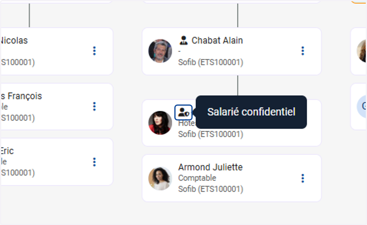 Salarié confidentiel