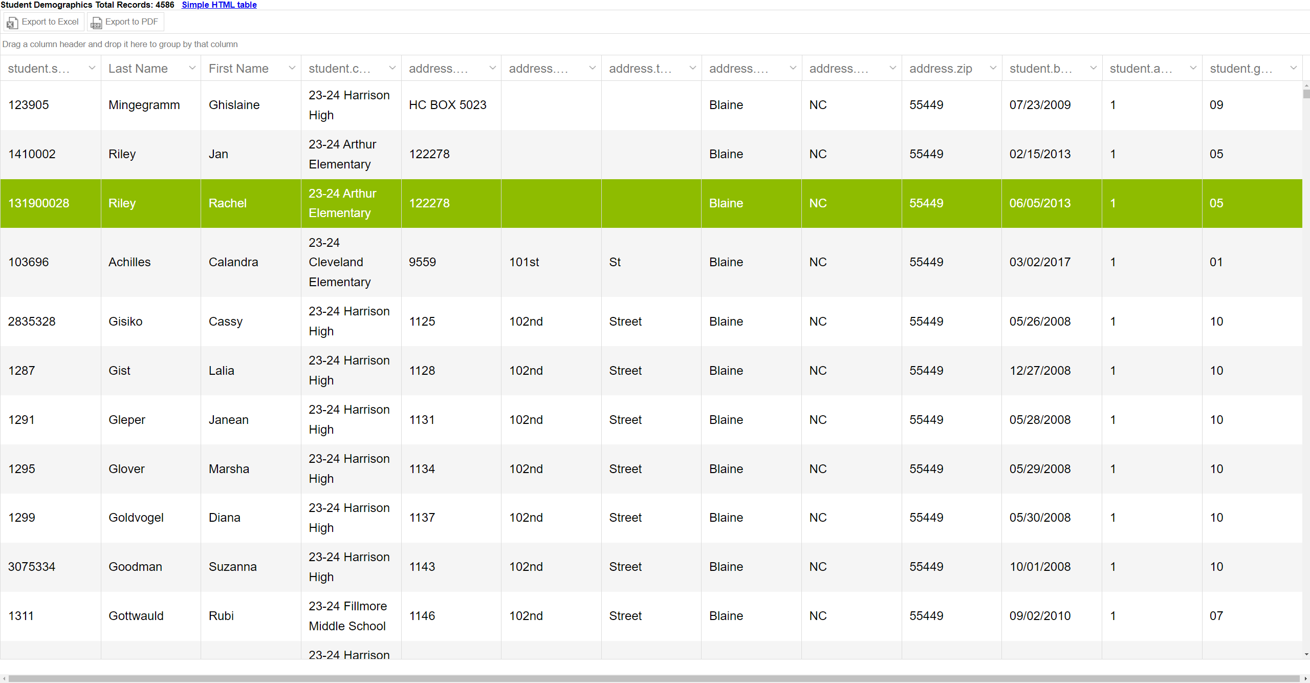 The report can be viewed on the screen or exported to Excel or a PDF.