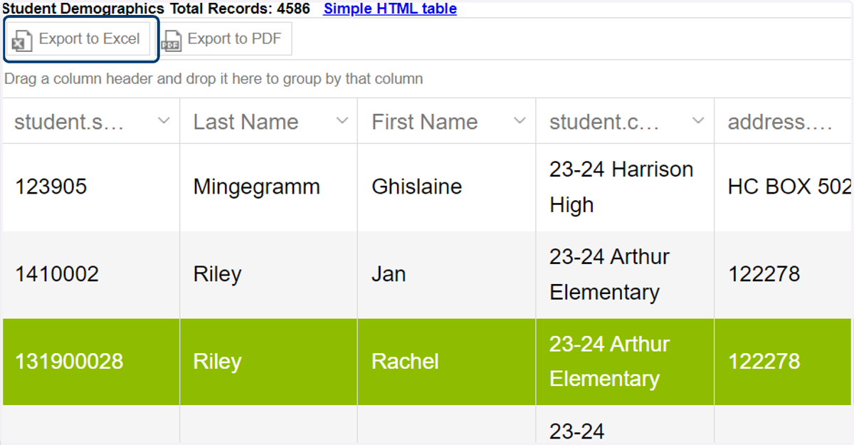 The report can be viewed on the screen or exported to Excel or a PDF.