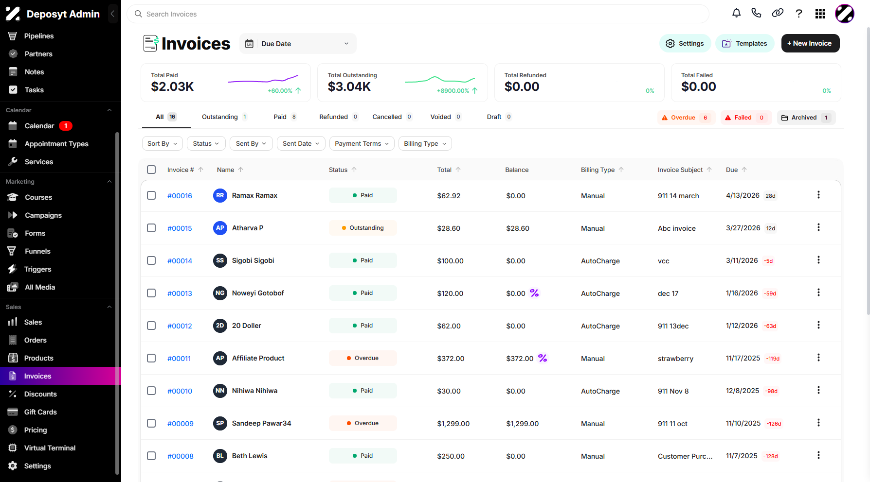 Step 2: Click on the Invoices tab under the Sales section to navigate.