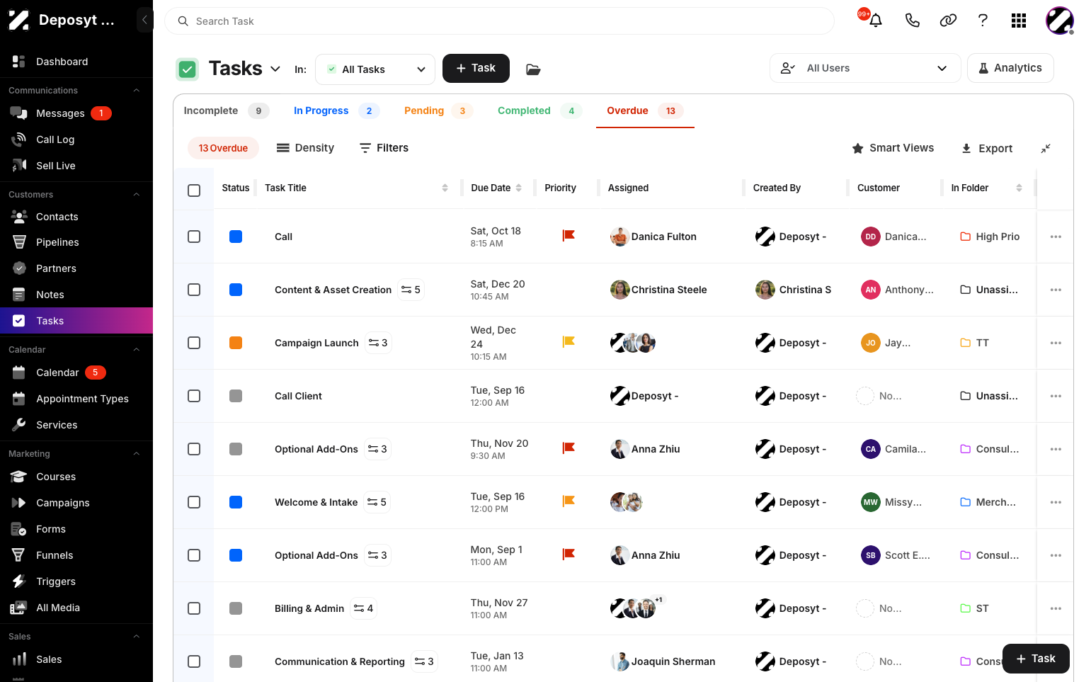 Step 2: Click the ‘Overdue’ tab to view all Overdue tasks.