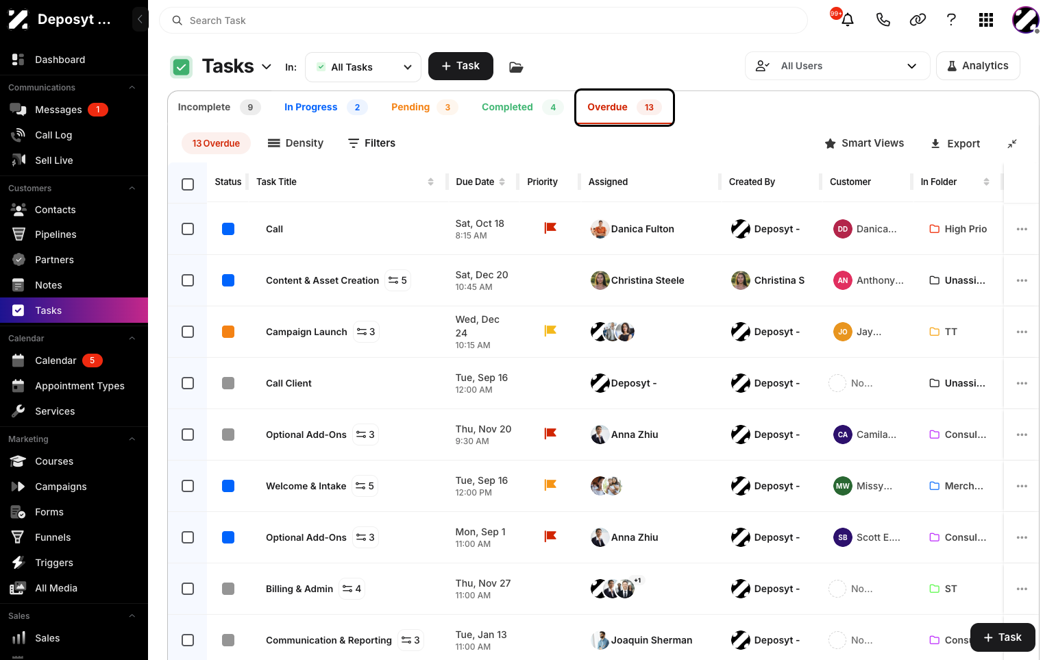 Step 2: Click the ‘Overdue’ tab to view all Overdue tasks.