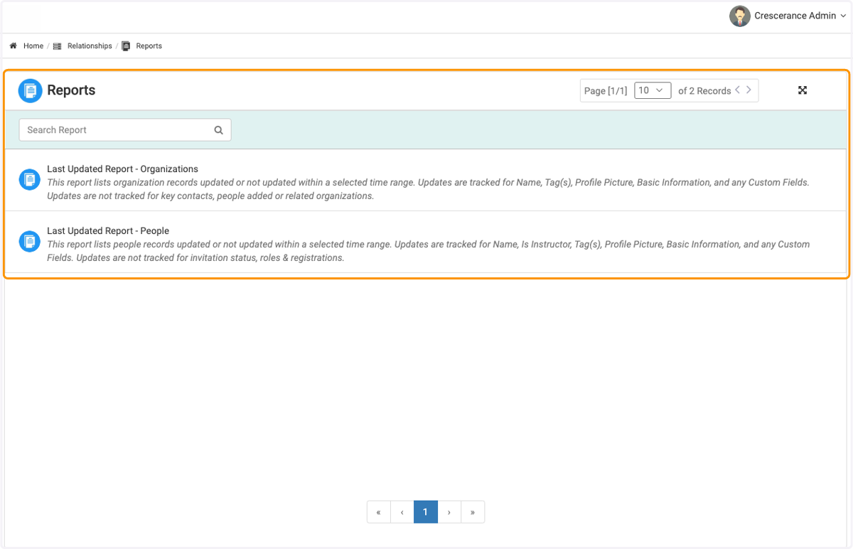 Here are the two types of Last Action Report available - for People and Organizations.