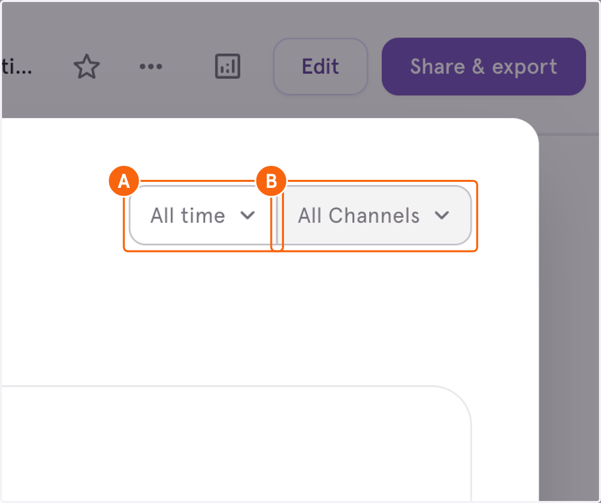 A. You can adjust by time period (All time, 90 days, 30 days, 14 days, 7 days) B. You can also adjust by Channels (Guide Me, Guide Me Panel, Web App, or Embed)