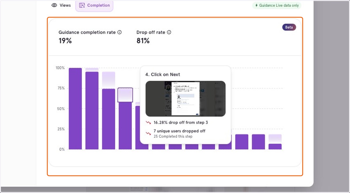 The Completion section of the Overview shows how many steps users completed in Guidance, and where they may have dropped off.