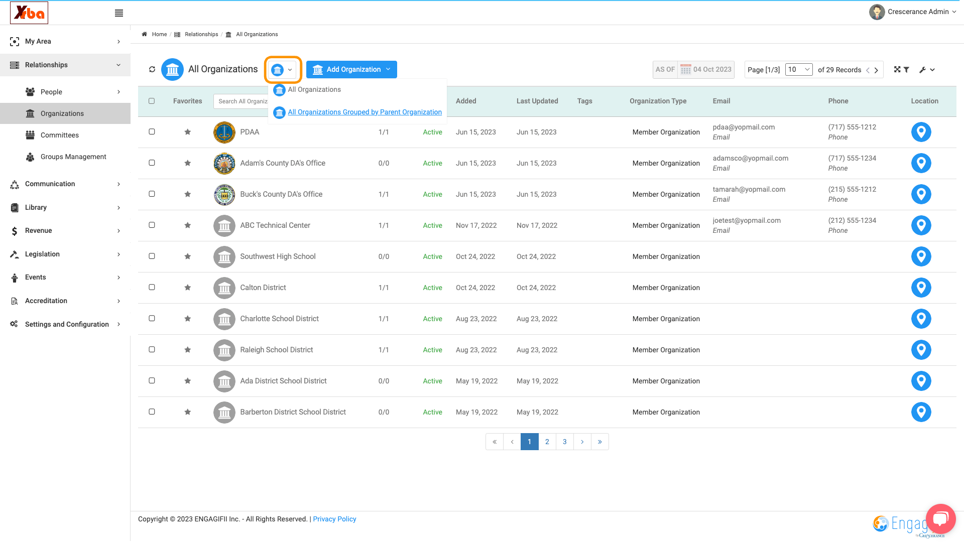 Click on organization icon and then click on 'All Organizations Grouped by Parent Organization'