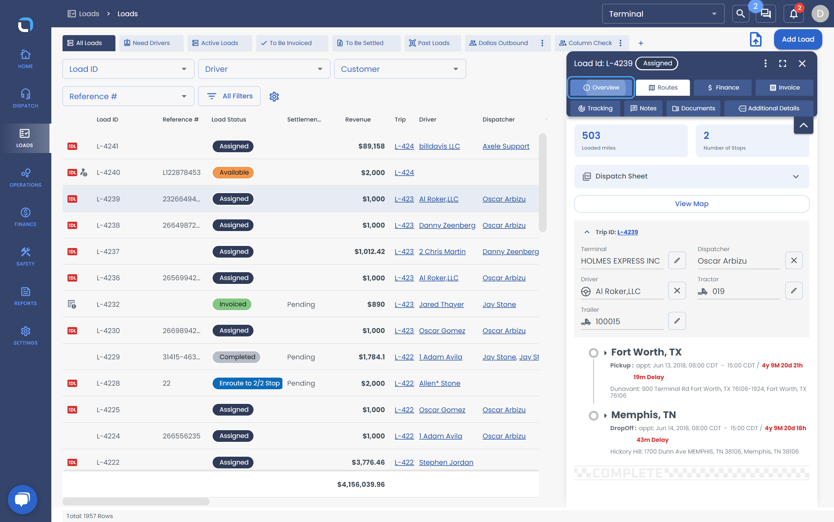 Click on Overview