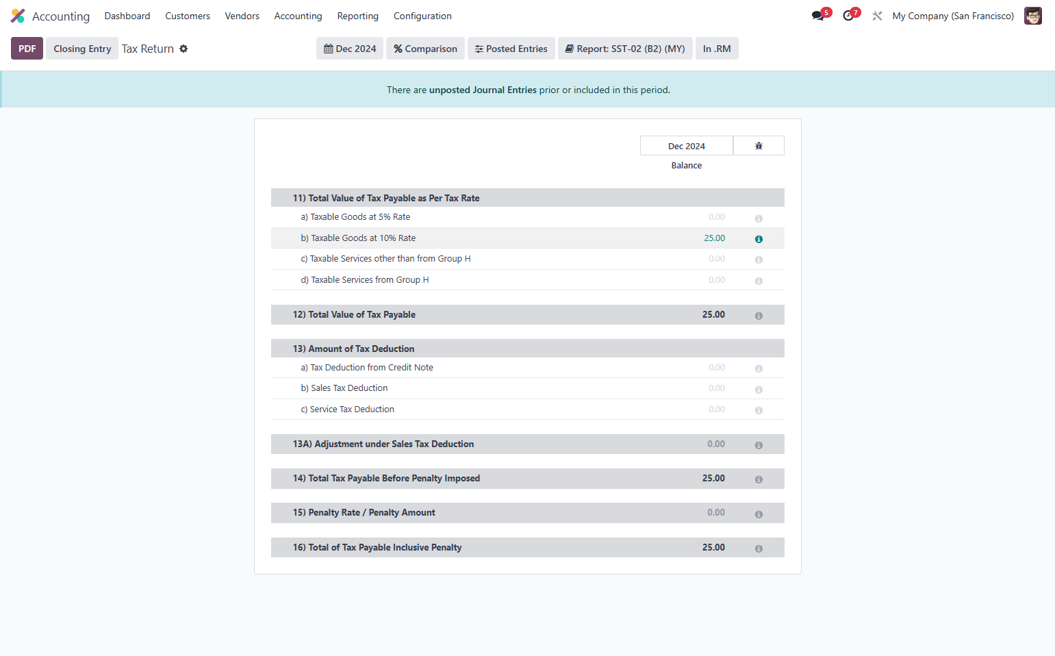 After payment is made, the tax on cash basis is now recognized