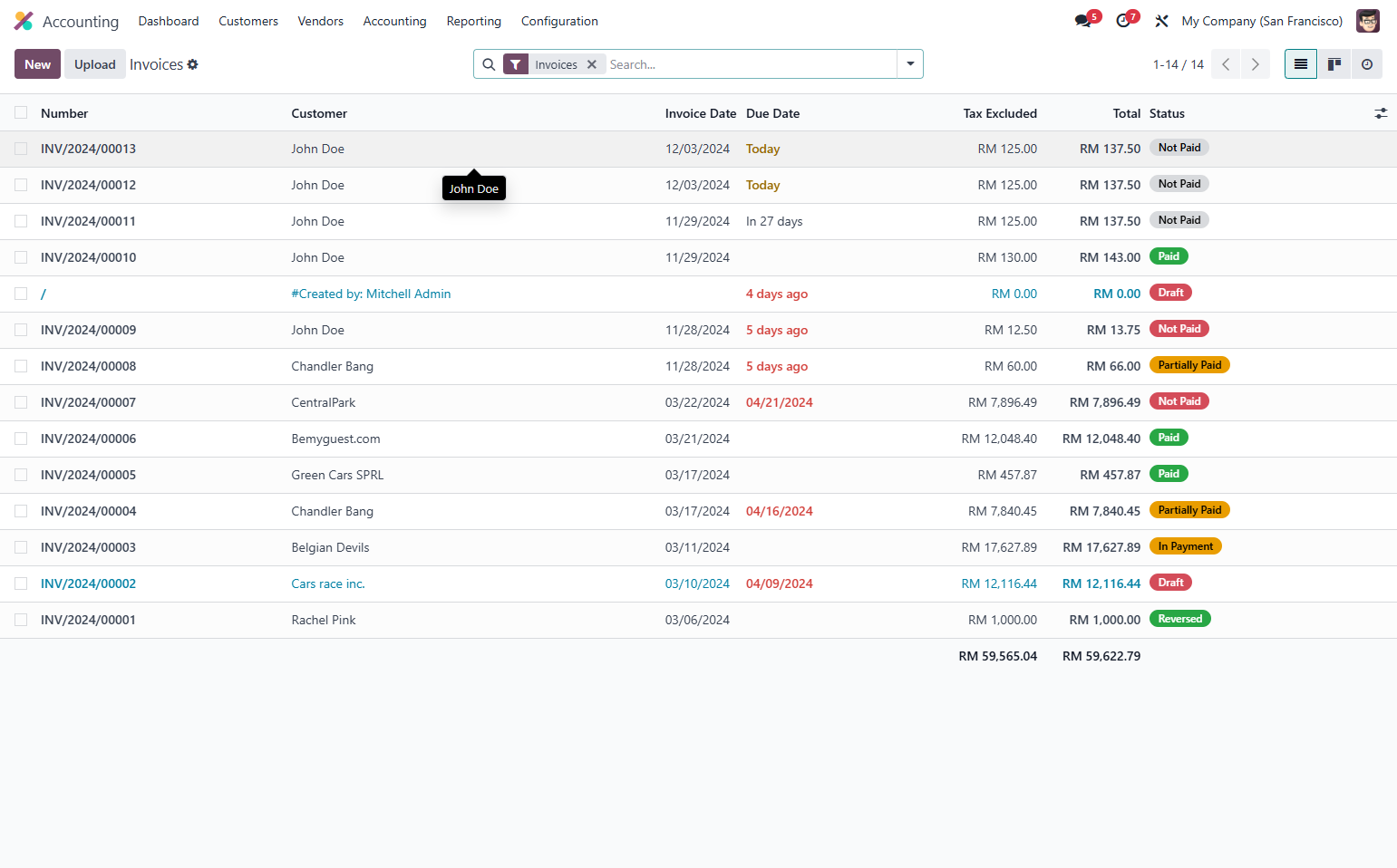 Select cash basis invoice created