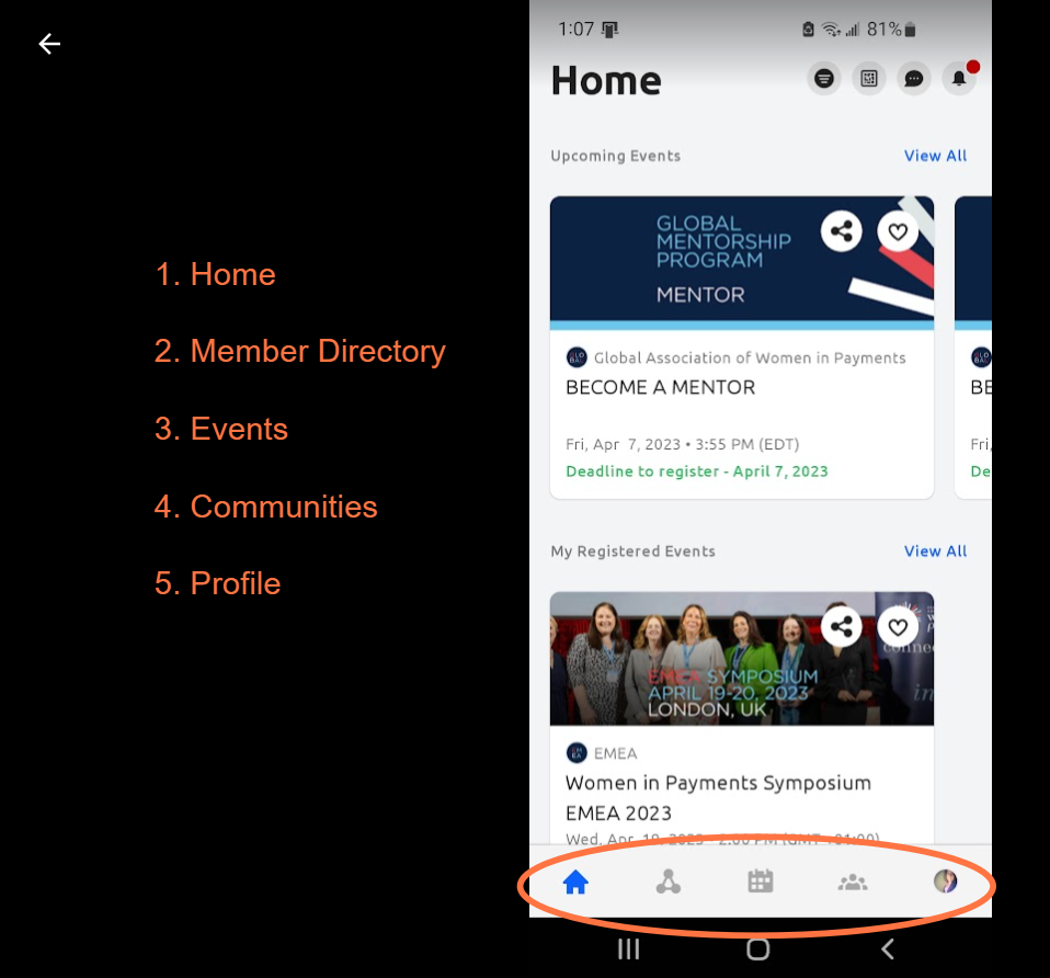 Welcome to our mobile app Homepage! The bottom icons from left to right are Home, Member Directory, Events, Communities and your Profile.