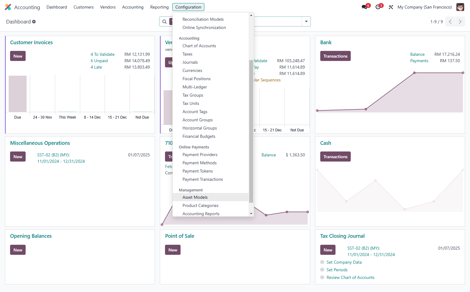 Click on Asset Models