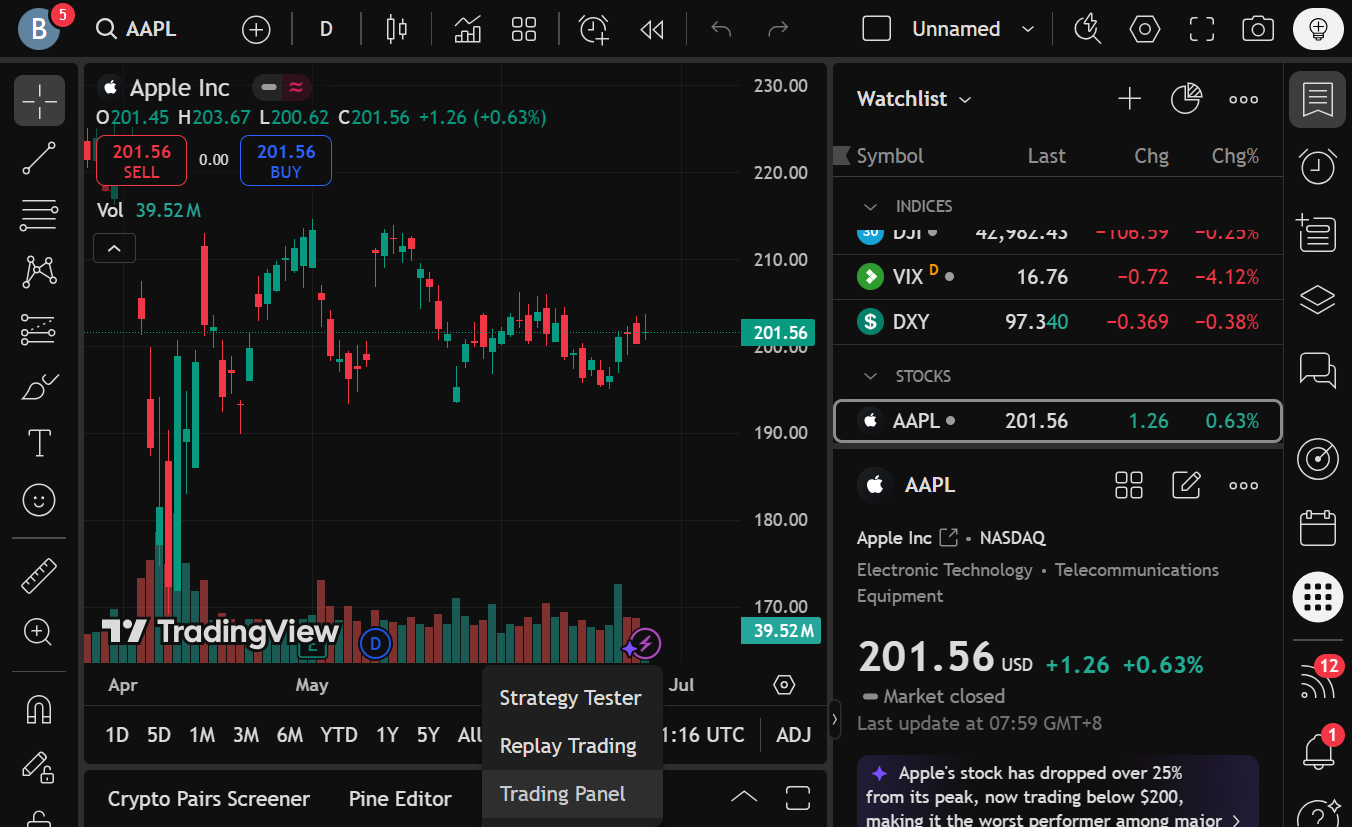 Click on the “Trading Panel” tab to view the list of supported brokers.