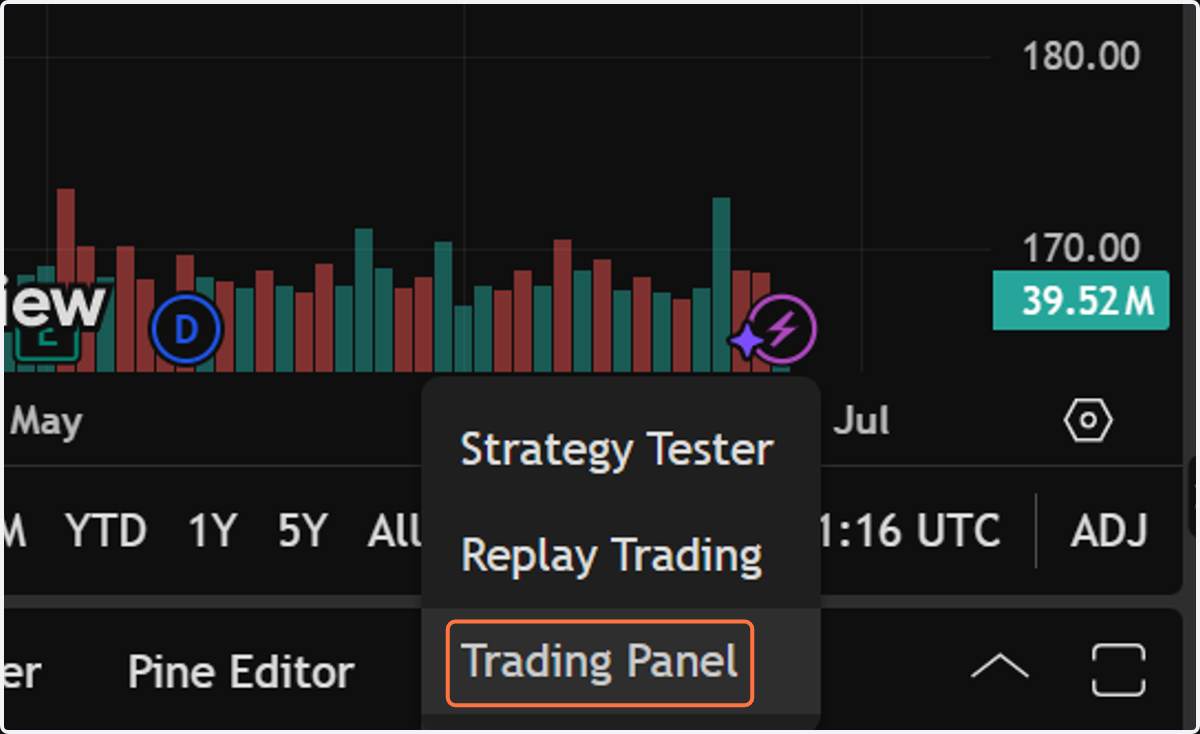 Click on the “Trading Panel” tab to view the list of supported brokers.