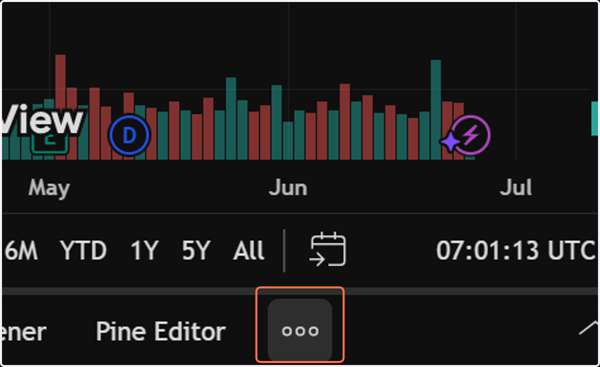 Click on the dropdown trigger
