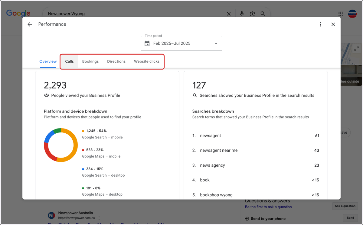Click on these tabs for more detailed analytics