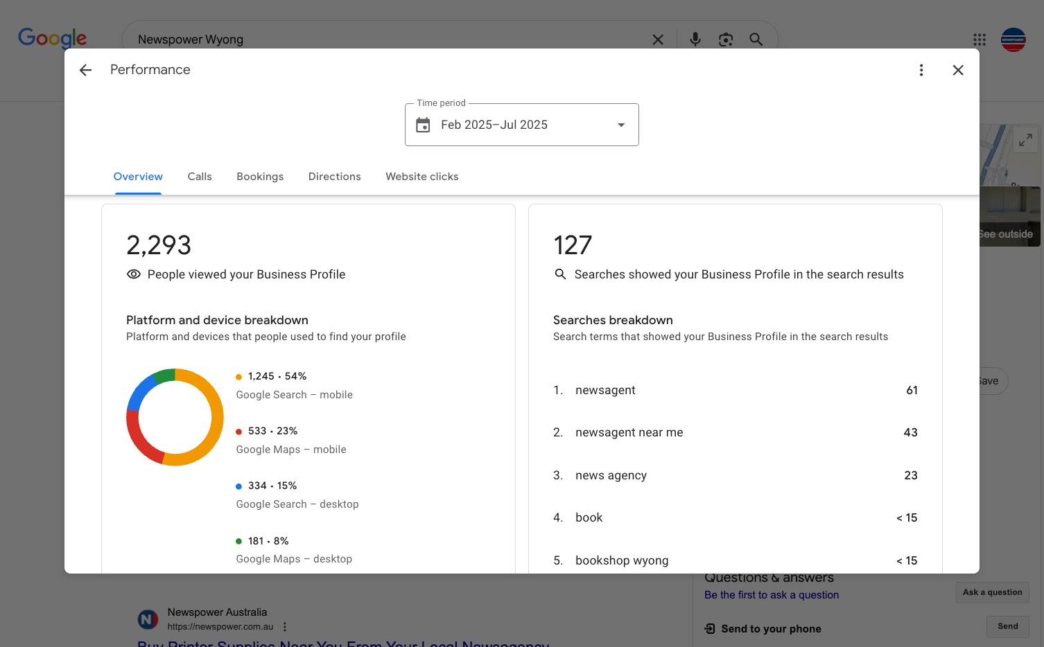 Here will show you how customers are finding you.