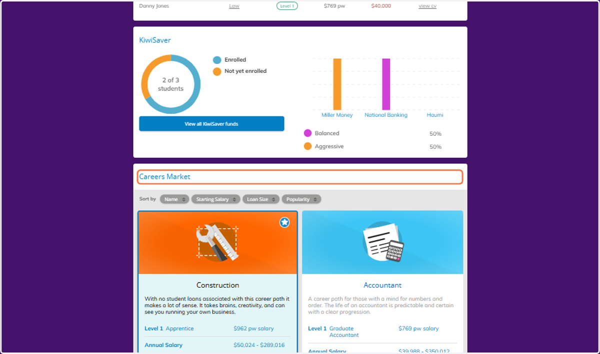 Below this area, you can view the full Careers Market that your students will see.