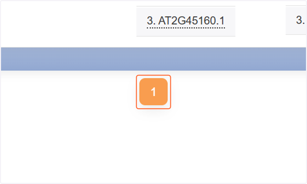 Only one outcome is here. Hence, pagination shows only one page.