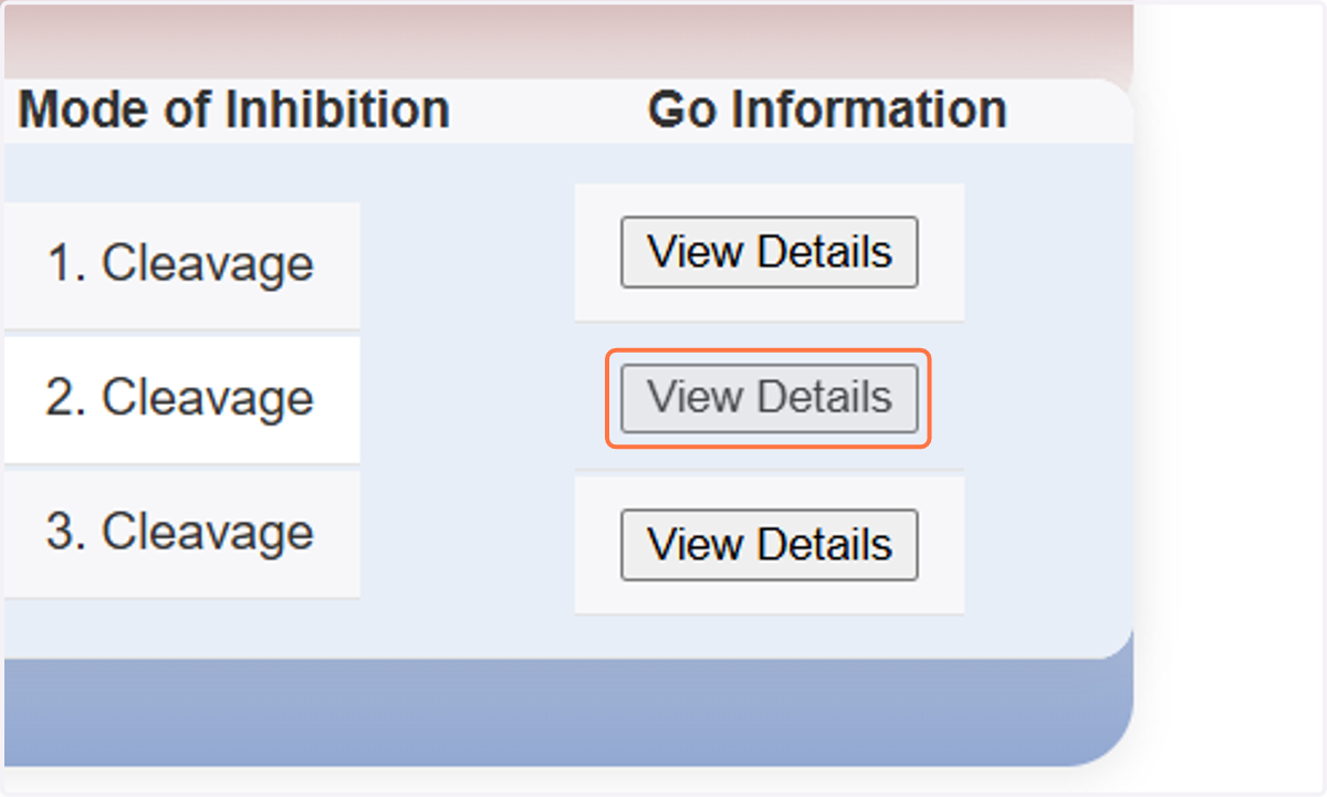 The Next column has the GO (Gene Ontology) Information. Clicking on the view details will show the GO information in a pop-up overlay.
