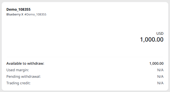 Congratulations! You have successfully created a BlueberryX Demo Account