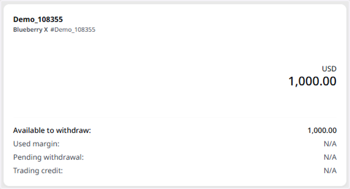 Congratulations! You have successfully created a BlueberryX Demo Account