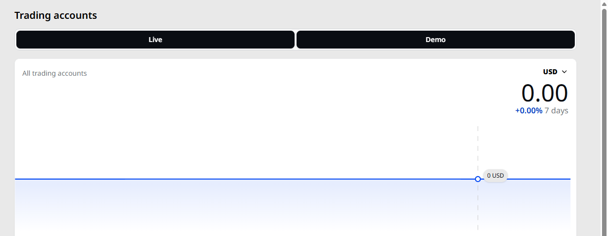 Click on Demo