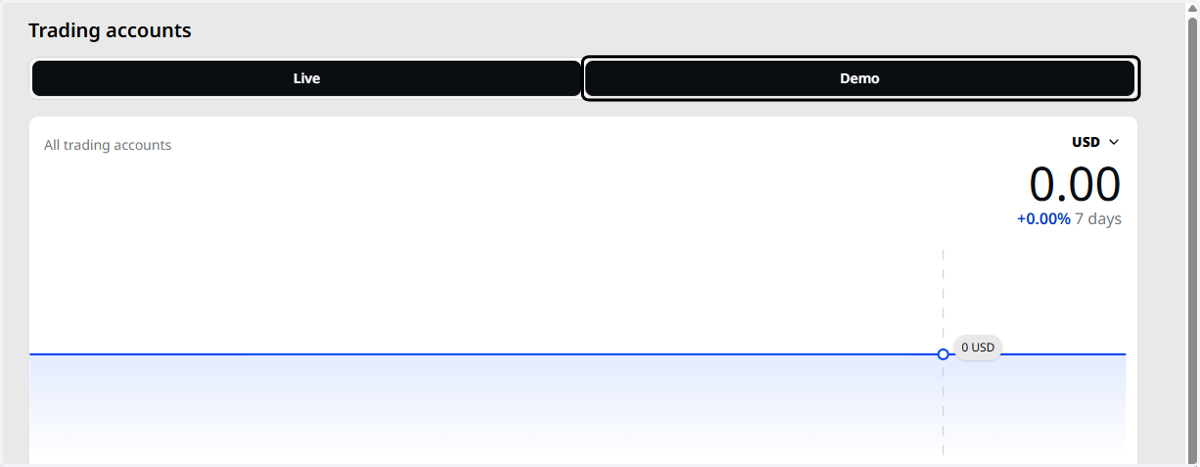 Click on Demo