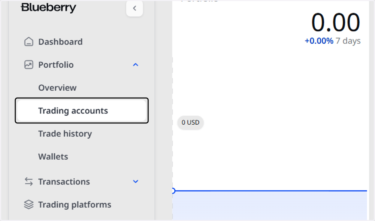 Click on Trading accounts
