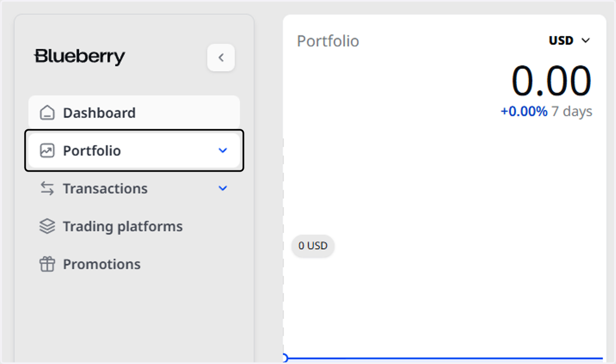 Click on Portfolio