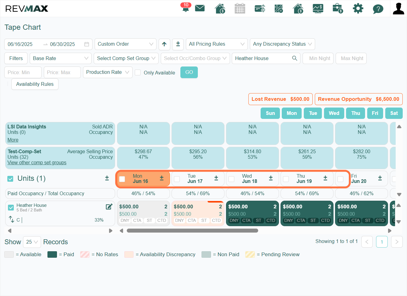 A 'Days of the Week' filter is also available for you to select specific days. You can also select specific dates by checking the boxes next to the desired dates