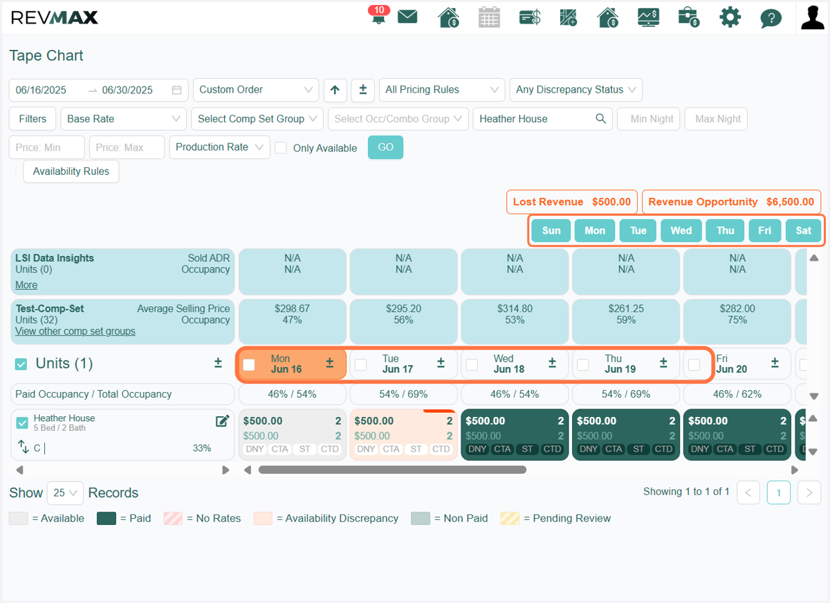 A 'Days of the Week' filter is also available for you to select specific days. You can also select specific dates by checking the boxes next to the desired dates