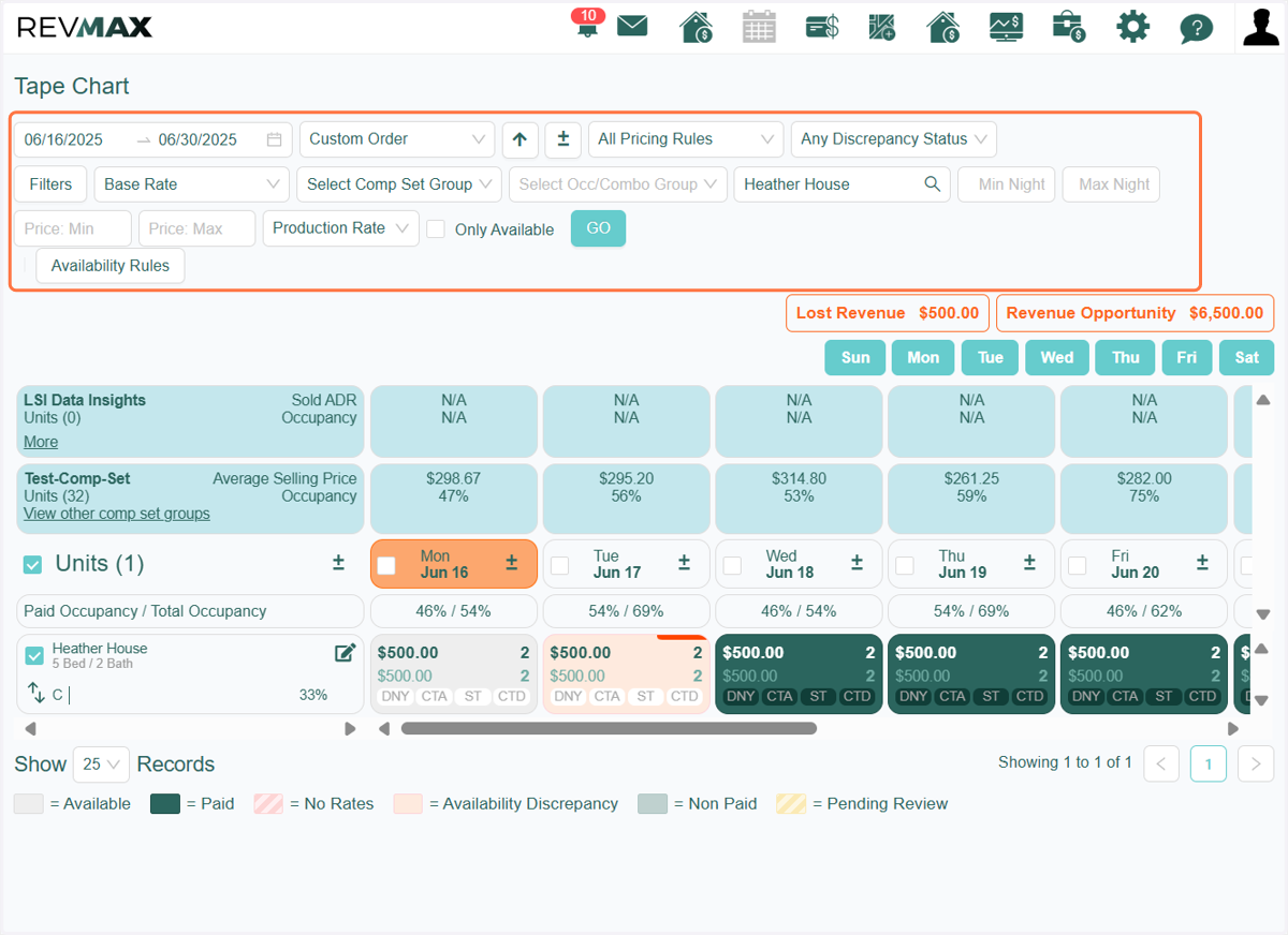 Filter the date range and/or select specific units you would like to apply stay restrictions to