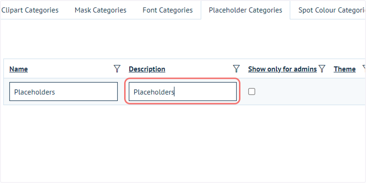 Complete category information