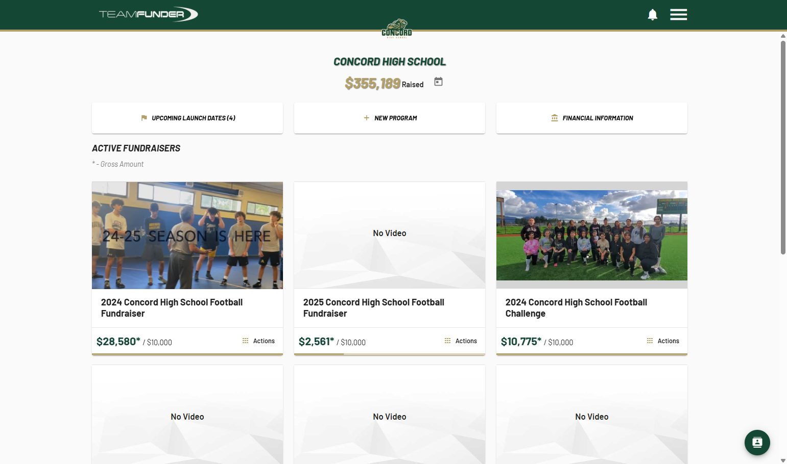 Go to the organization dashboard