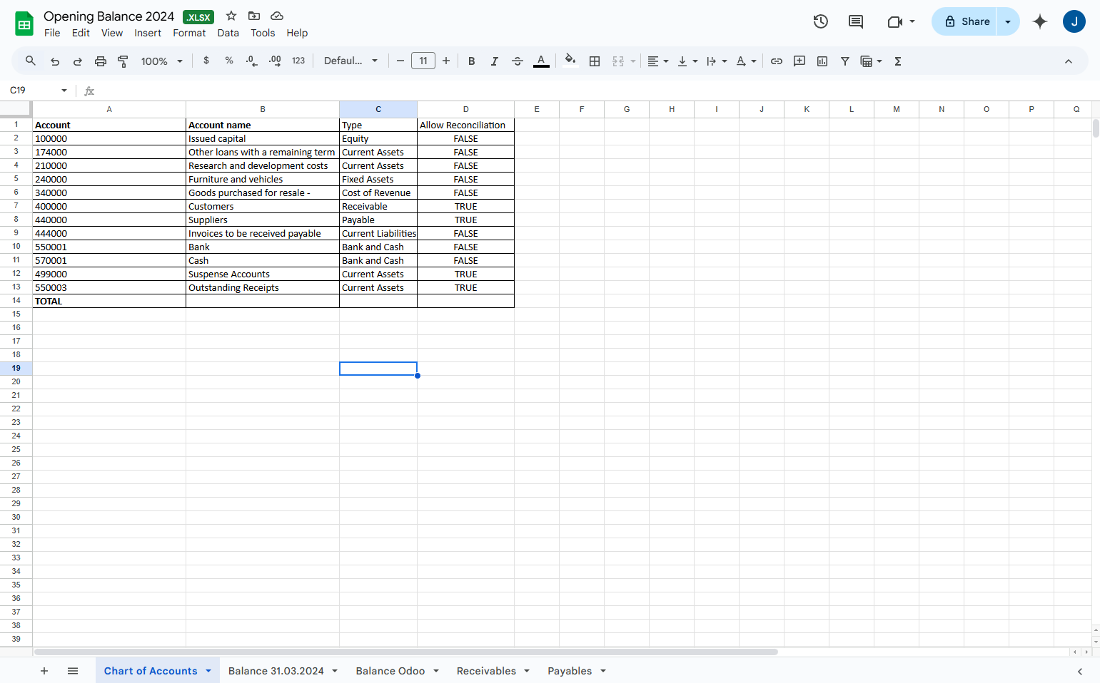 Here is a Template for Opening Balances. Please refer to sheet Chart of Account. Update your accounts in this format & it will be ready to upload.