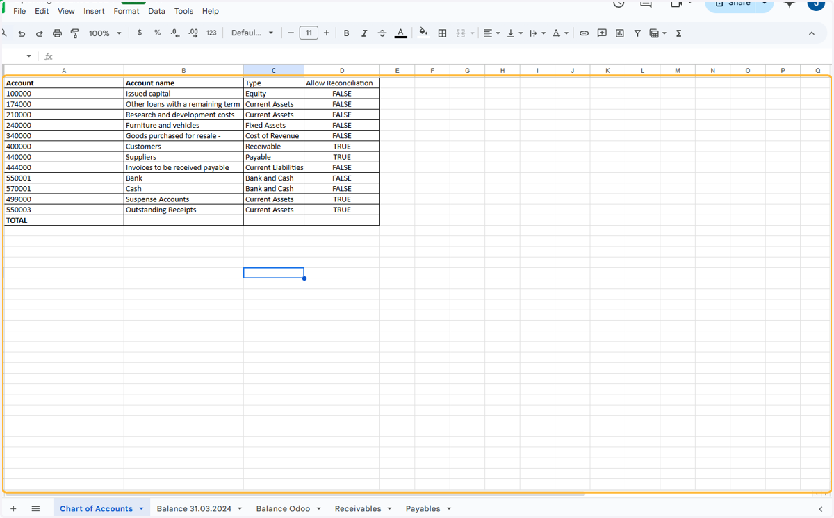 Here is a Template for Opening Balances. Please refer to sheet Chart of Account. Update your accounts in this format & it will be ready to upload.